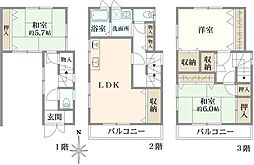江戸川区西小岩三丁目　中古戸建