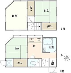 杉並区南荻窪4丁目 中古戸建