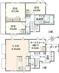 中野区上鷺宮2丁目　戸建