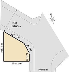 足立区新田3丁目　土地
