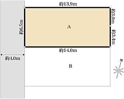 さいたま市緑区大字中尾土地A区画