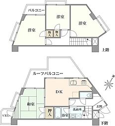 スカイハイツヴィラ横山台