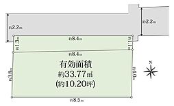 大阪市東住吉区山坂二丁目　古家付き土地