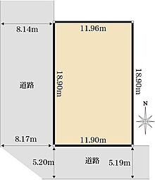 大阪府箕面市粟生新家5丁目　土地
