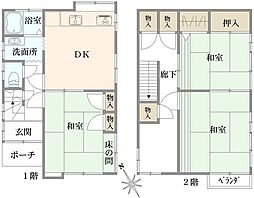 西東京市中町五丁目　戸建て