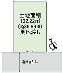 大阪市阿倍野区北畠1丁目
