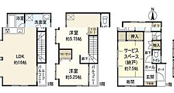 西難波町1丁目　中古戸建