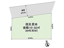 箕面市西小路3丁目　土地