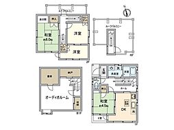 練馬区東大泉3丁目　戸建