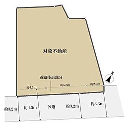 渋谷区東２丁目の土地