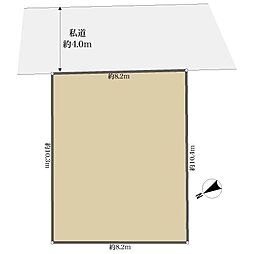 松戸市松戸新田の土地