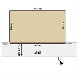 武蔵野市吉祥寺北町3丁目の土地