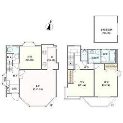 三鷹市井の頭３丁目