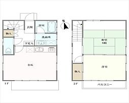 八王子市石川町