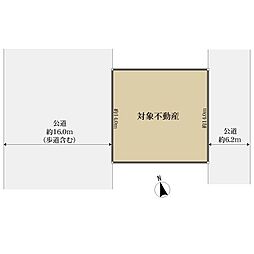 狭山市柏原の土地