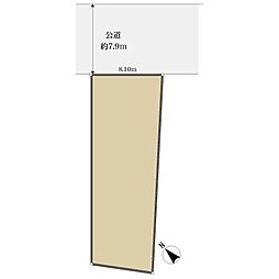 川口市南鳩ヶ谷1丁目の土地