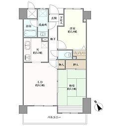 ネスト北浦和ステーションフロント