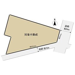 一宮市栄２丁目の土地