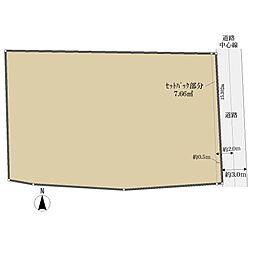 大垣市今福町の土地