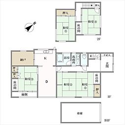 大阪狭山市西山台２丁目