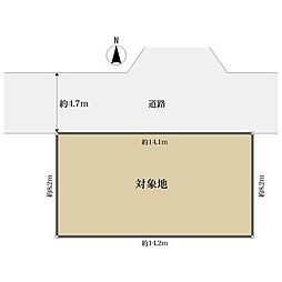 八尾市竹渕３丁目