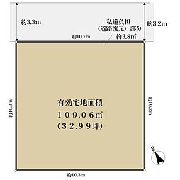 豊中市東豊中町３丁目の土地