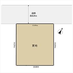 宝塚市中山五月台５丁目