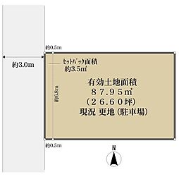 京都市南区八条源町の土地