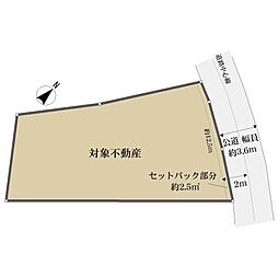 広島市西区古江東町