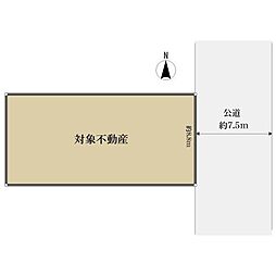 江戸川区西篠崎２丁目の土地
