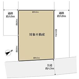 市川市八幡６丁目