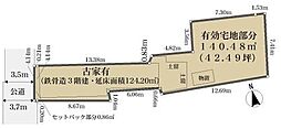 北区十条仲原１丁目の土地