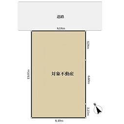 新宿区北新宿３丁目の土地