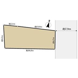 川口市芝中田２丁目の土地