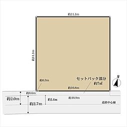 相模原市中央区淵野辺本町1丁目の土地
