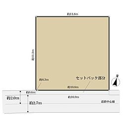 相模原市中央区淵野辺本町１丁目