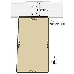 杉並区本天沼2丁目の土地
