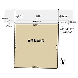 練馬区関町東１丁目