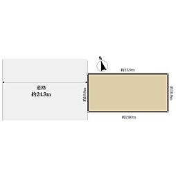 小牧市東新町の土地