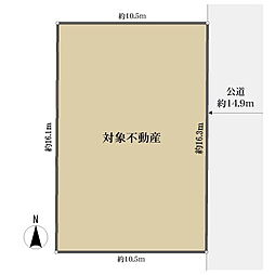 名古屋市中区大須１丁目の土地