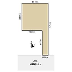 市川市北方２丁目の土地