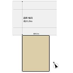 横須賀市鴨居３丁目の土地