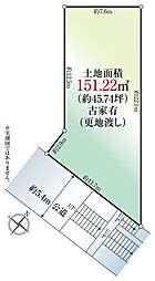 東京都国立市北1丁目