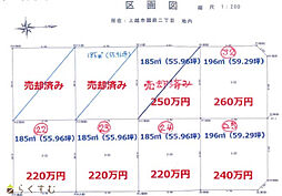 国府2丁目分譲地　、、