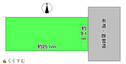 上越市佐内町売地