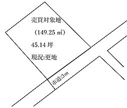 今治市北日吉町1丁目　土地