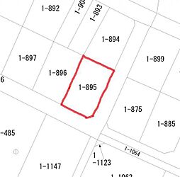 香取郡多古町大高の土地