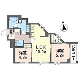 フォレスト