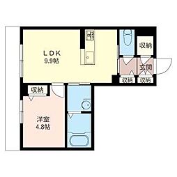 Ｏ．Ｇｉｖｅｒｎｙ 00102