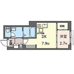 Ｐｒｅｍｉａｓ南行徳